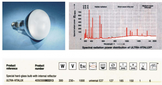 Kleine UVlampen-alternder Test-Maschinen-Antistrahlungs-gelb färbende alternde UVtest-Antikammer 0