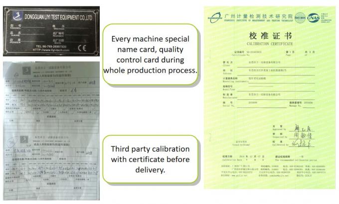 Dongguan Liyi Environmental Technology Co., Ltd. Qualitätskontrolle