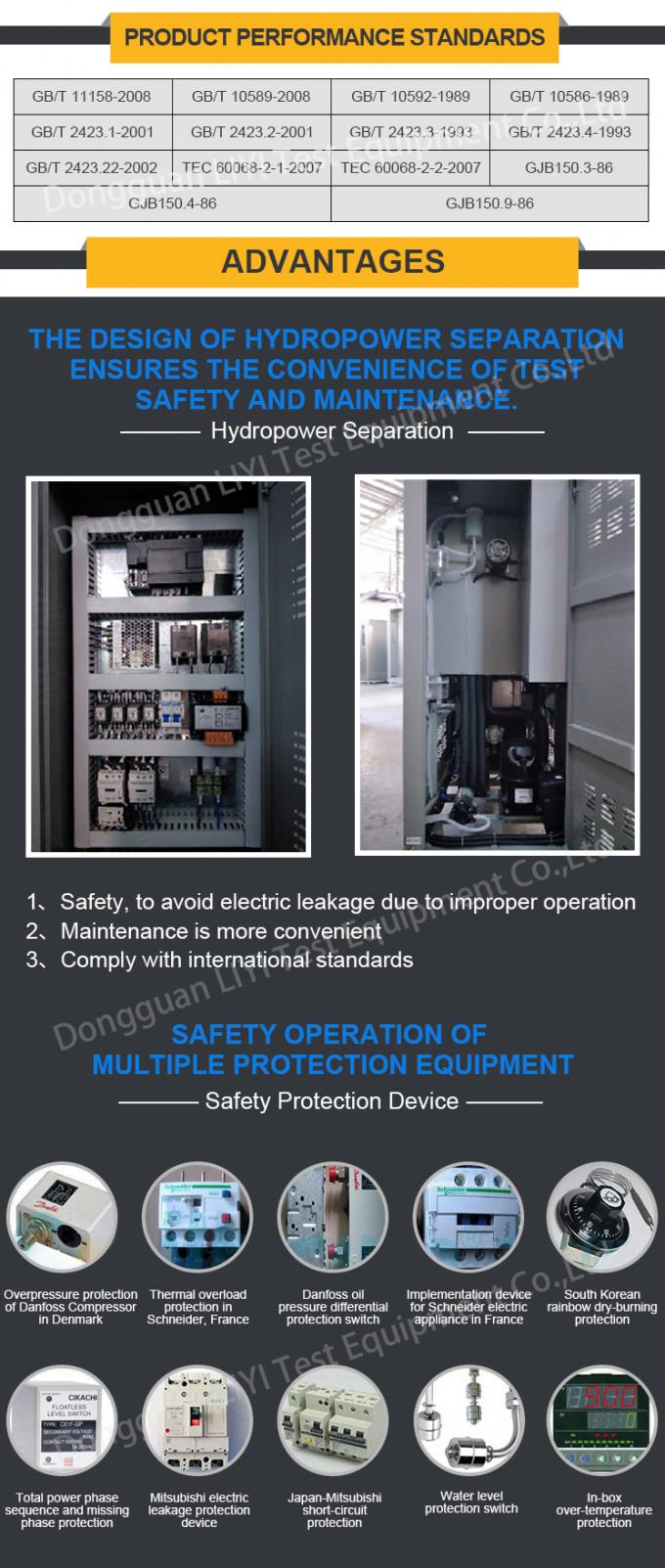 Large Capacity Walk In Climatic Temperature Humidity Stability Testing Chambers / Room