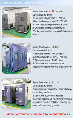 Thermostatische Stabilität Kammer für konstante Luftfeuchtigkeit mit Luftfeuchtigkeit und Temperaturkontrolle