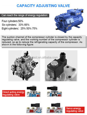 LIYI Temperatur- und Klimakammern Klimakasse Prüfraum Steuerung Steuerung Stabilität Eintritt Umweltkammer Preis